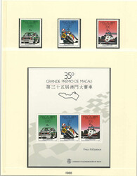 Swap image