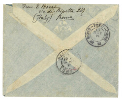 Swap image