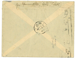 Swap image