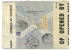 Swap image