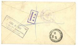 Swap image