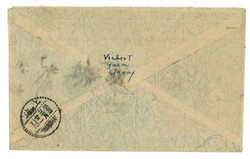 Swap image