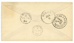 Swap image