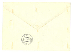 Swap image
