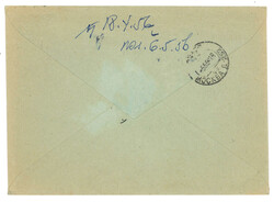 Swap image