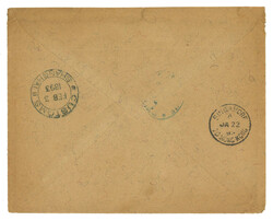 Swap image