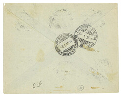 Swap image