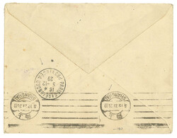 Swap image
