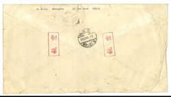 Swap image