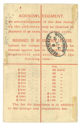 Swap image