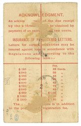 Swap image