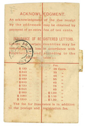 Swap image