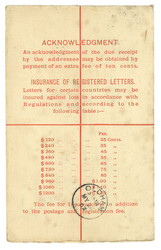 Swap image