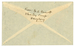 Swap image