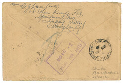 Swap image
