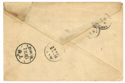 Swap image