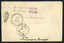 Swap image