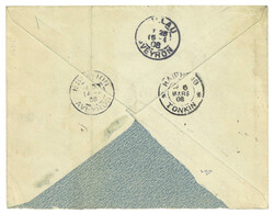 Swap image