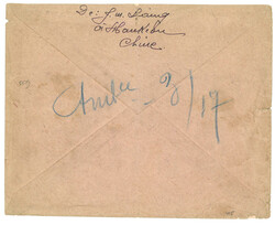 Swap image