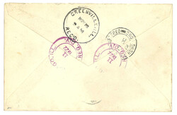 Swap image