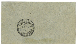 Swap image