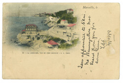 Swap image