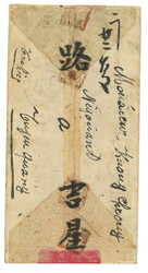 Swap image