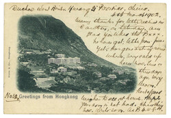 Swap image