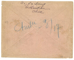 Swap image