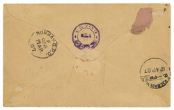 Swap image