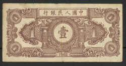 Swap image