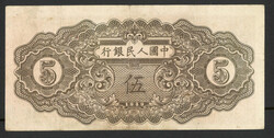 Swap image