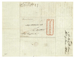 Swap image