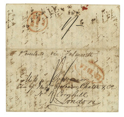 Swap image