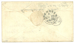 Swap image