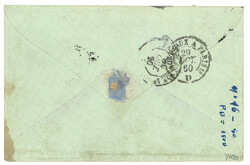 Swap image
