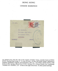 Swap image