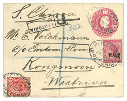 Swap image