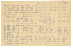 Swap image