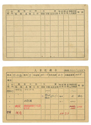 Swap image