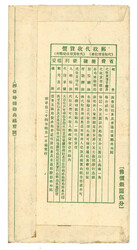 Swap image
