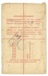 Swap image