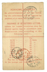 Swap image