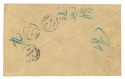 Swap image