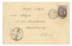 Swap image