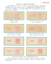 Swap image