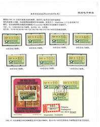 Swap image