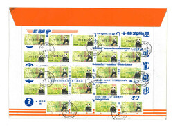 Swap image