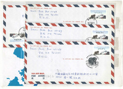 Swap image