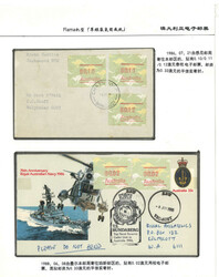 Swap image